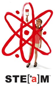 STEM into STEAM