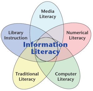 Information_Literacy-163x3i4