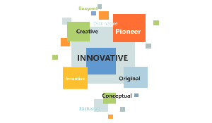 innovate